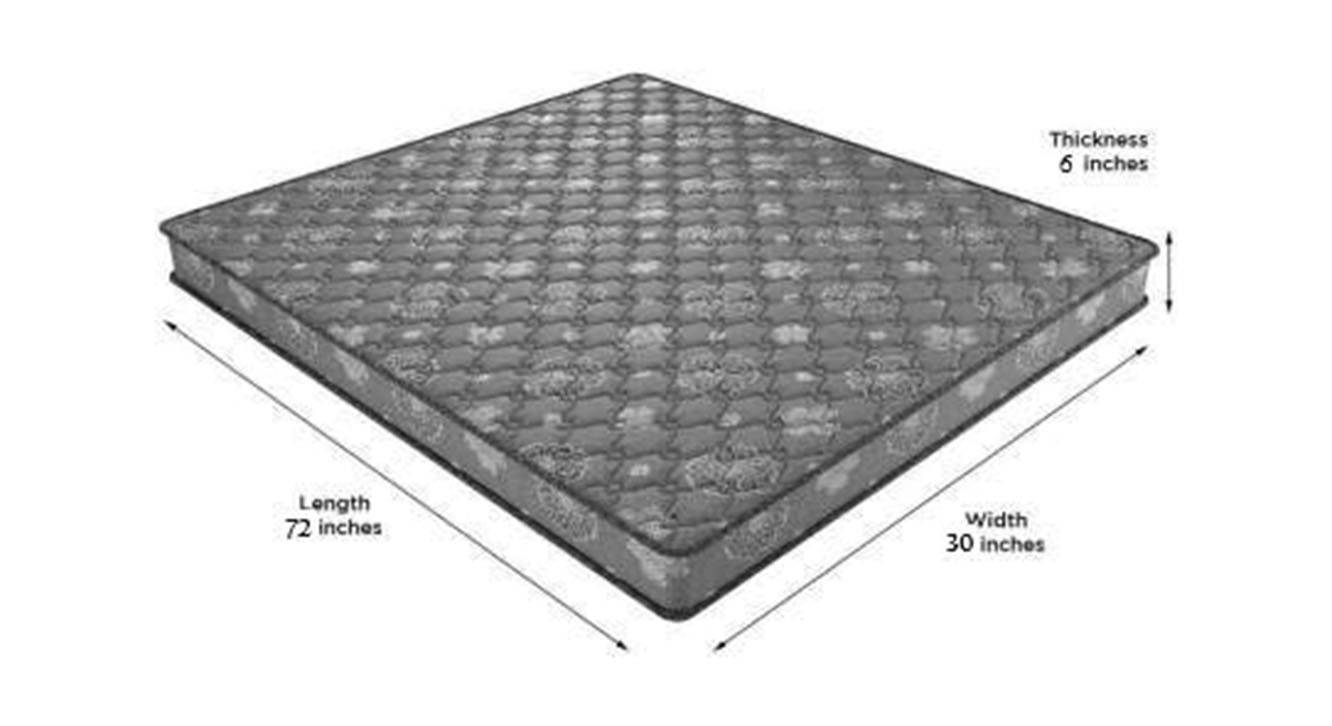 Charm Economy Single Size Spring Mattress Urban Ladder