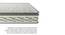 Endurance Pro - Pocketed Spring Single Size Mattress (8 in Mattress Thickness (in Inches), 72 x 30 in Mattress Size) by Urban Ladder - Front View Design 1 - 526048