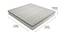 Endurance Pro - Pocketed Spring Single Size Mattress (8 in Mattress Thickness (in Inches), 78 x 30 in Mattress Size) by Urban Ladder - Design 1 Dimension - 526192