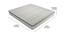 Endurance Pro - Pocketed Spring Single Size Mattress (78 x 36 in (Standard) Mattress Size, 8 in Mattress Thickness (in Inches)) by Urban Ladder - Design 1 Dimension - 526193