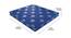 Lotus Single Size Coir Mattress (4 in Mattress Thickness (in Inches), 72 x 36 in Mattress Size) by Urban Ladder - Design 1 Dimension - 526260