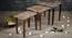 Slate Solid Wood Nested End Table in Laminate Finish - Set of 3 (Laminate Finish, Multicolor) by Urban Ladder - Rear View Design 1 - 526374