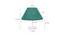 Lourdes Dark Green Jute Shade Table Lamp With Transparent Acrylic Base (Transparent & Dark Green) by Urban Ladder - Design 1 Dimension - 532711