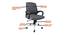 Laylah Mesh Swivel Ergonomic Chair in Grey Colour (Grey) by Urban Ladder - Design 1 Close View - 532991