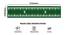 Anais Green Traditional Polyester 72x13 inches Table Runner (Green) by Urban Ladder - Design 1 Dimension - 534906