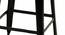 Pandora Metal Bar Stool in Matte Finish (Black) by Urban Ladder - Design 2 Side View - 535937