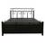 All Beds