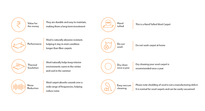 Emeril Carpet (Red, 122 x 183 cm  (48" x 72") Carpet Size) by Urban Ladder - Design 1 Details - 545775