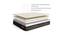 LiveIn - Anti Microbial Fabric Queen Size Memory Foam Mattress (Queen Mattress Type, 72 x 60 in Mattress Size, 5 in Mattress Thickness (in Inches)) by Urban Ladder - Rear View Design 1 - 555129