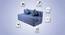 Edward Sofa Cum Bed (Blue & Black) by Urban Ladder - Design 1 Close View - 557972