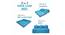 Kaia 6X6 Sofa Cum Bed (Blue) by Urban Ladder - Design 1 Close View - 558063