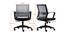 Bedelia Ergonomic chair (Black & Blue) by Urban Ladder - Design 1 Dimension - 562681