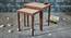 Hugo Nested Table (Yellow & White) by Urban Ladder - Front View Design 1 - 564312
