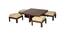 Laney Square Engineered Wood Coffee Table in Polished Finish (Polished Finish) by Urban Ladder - Design 1 Side View - 564427