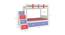 Suvina Engineered Wood Drawer Storage Bunk Bed - Persian Lilac - Strawberry Pink (Single Bed Size, Matte Laminate Finish) by Urban Ladder - Design 1 Dimension - 566419