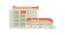 Eskada Engineered Wood Box & Drawer Storage Bunk Bed - Light Orange (Single Bed Size, Matte Laminate Finish) by Urban Ladder - Design 1 Side View - 566483