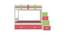 Suvina Engineered Wood Drawer Storage Bunk Bed - Strawberry Pink - Verdant Green (Single Bed Size, Matte Laminate Finish) by Urban Ladder - Rear View Design 1 - 566685