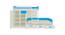 Eskada Engineered Wood Box & Drawer Storage Bunk Bed - Azure Blue (Single Bed Size, Matte Laminate Finish) by Urban Ladder - Design 1 Side View - 566857