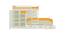 Eskada Engineered Wood Box & Drawer Storage Bunk Bed - Mango Yellow (Single Bed Size, Matte Laminate Finish) by Urban Ladder - Design 1 Side View - 566950