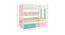 Astra Engineered Wood Box & Drawer Storage Bunk Bed - English Pink - Misty Turquoise (King Bed Size, Matte Laminate Finish) by Urban Ladder - Design 1 Dimension - 566973