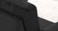 Solace Solid Wood Sofa cum Bed in Black (Black) by Urban Ladder - Rear View Design 1 - 567561
