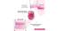 Clio Stainless Steel Baby Cradle with Mosquito Net Pineapple & Heart (Pink, Painted Finish) by Urban Ladder - Front View Design 1 - 568375