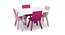 EricEngineered WoodActivity Table (Pink) by Urban Ladder - Design 1 Side View - 569975