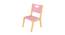 Grey Guava Solid Wood Chair -Pink (Pink, Matte Finish) by Urban Ladder - Cross View Design 1 - 570554