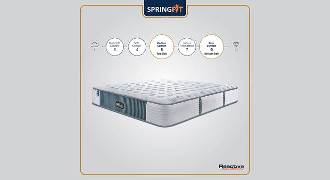 Reactive Dual Memory Orthopedic Back Pain Relief Dual Comfort Medium Soft & Hard Luxury Bed Mattress - Double Size (Blue, 6 in Mattress Thickness (in Inches), 75 x 48 in Mattress Size, Double Mattress Type) by Urban Ladder - Front View Design 1 - 600068
