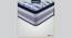 Pro Activ Flow Orthopedic Memory Foam Medium Soft Pocket Spring Hotel Comfort Bed Mattress - Double Size (Blue, 8 in Mattress Thickness (in Inches), 78 x 48 in (Standard) Mattress Size, Double Mattress Type) by Urban Ladder - Design 1 Side View - 600909