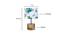 Boswell Multicolor Fabric Shade Table Lamp with Natural  Wooden Base (Multicolor) by Urban Ladder - Design 1 Dimension - 610375