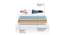 Premium Orthopedic Cooling Gel Memory Foam Mattress - Double Size (Beige, 8 in Mattress Thickness (in Inches), 72 x 48 in Mattress Size, Double Mattress Type) by Urban Ladder - Cross View Design 1 - 617909