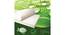 Organica Natural Latex Foam Mattress - Single Size (Grey, Single Mattress Type, 8 in Mattress Thickness (in Inches), 72 x 30 in Mattress Size) by Urban Ladder - Rear View Design 1 - 619767