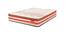 Boltt Plus 3 Zoned NRG Layer Medium Firm Bonnell Spring Euro Top Mattress with Extra Air Circulation and Coolness - Double Size (Beige, 8 in Mattress Thickness (in Inches), 72 x 48 in Mattress Size, Double Mattress Type) by Urban Ladder - Front View Design 1 - 628666