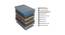 Strength Plus Memory Foam Coir Orthopedic Euro-top Mattress - Double Size (Blue, 8 in Mattress Thickness (in Inches), 78 x 48 in (Standard) Mattress Size, Double Mattress Type) by Urban Ladder - Rear View Design 1 - 629376
