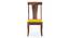 Fabio Solid Wood Dining Chair - Set of 2 (Teak Finish, Matty Yellow) by Urban Ladder - Design 1 Side View - 631390