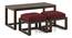 Avril Solid Wood Bench (Mango Walnut Finish, Rococco Red) by Urban Ladder - Design 1 Side View - 633074