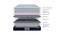 Dreamer Bonnel Euro Top Memory Foam Double King Size High Density (HD) Foam Mattress (King Mattress Type, 78 x 72 in (Standard) Mattress Size, 8 in Mattress Thickness (in Inches)) by Urban Ladder - Rear View Design 1 - 634383