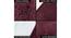 Jayla Purple Solid Natural Fiber 24x16 inches Anti-Skid Bath Mat (Wine) by Urban Ladder - Ground View Design 1 - 639103