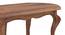 Nitara Rectangular Solid Wood Coffee Table (Teak Finish) by Urban Ladder - Rear View Design 1 - 648244