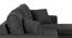 Doozy 3 Seater Sofa cum Bed with Storage (Dark Grey) by Urban Ladder - Rear View Design 1 - 657313