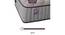 Spine Orthopedic High Resilience Double Size Memory Foam Mattress (8 in Mattress Thickness (in Inches), 78 x 48 in (Standard) Mattress Size, Double Mattress Type) by Urban Ladder - Rear View Design 1 - 659428