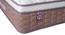 Reboot Eurotop Pocket Spring & H R Foam Double Size Mattress (6 in Mattress Thickness (in Inches), Double Mattress Type, 78 x 42 in Mattress Size) by Urban Ladder - Rear View Design 1 - 659502