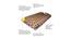 Zelda Sofa Cum Bed (Brown & Grey) by Urban Ladder - Design 1 Close View - 664515