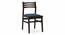 Leon Solid Dining Chair - Set of 2 (Mahogany Finish, Delft Blue) by Urban Ladder - Design 1 Side View - 666403