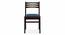 Leon Solid Dining Chair - Set of 2 (Mahogany Finish, Delft Blue) by Urban Ladder - Ground View Design 1 - 666409