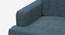 Nawab Couch - Savanna Green (Blue) by Urban Ladder - Rear View Design 1 - 670557