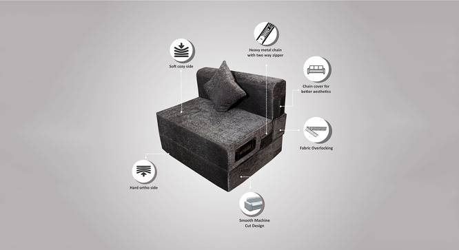 Pete Fold Out Sofa cum Bed 6x2 Grey (Grey) by Urban Ladder - Front View Design 1 - 672110