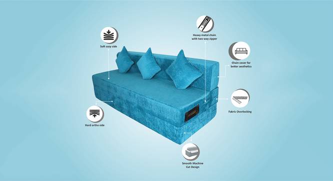 Fold Out Sofa cum Bed 6x6 Sky Blue (Blue) by Urban Ladder - Front View Design 1 - 672128