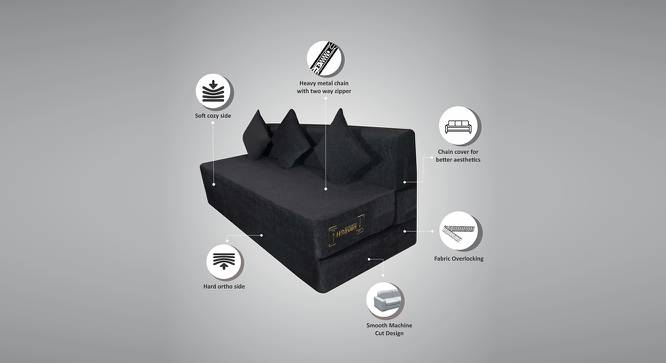 Fold Out Sofa cum Bed 6x6 Black (Black) by Urban Ladder - Front View Design 1 - 672132